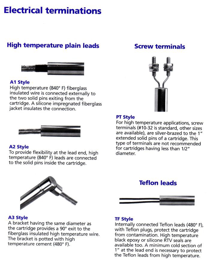 Megawat Cartidge Heater Electrical Terminations