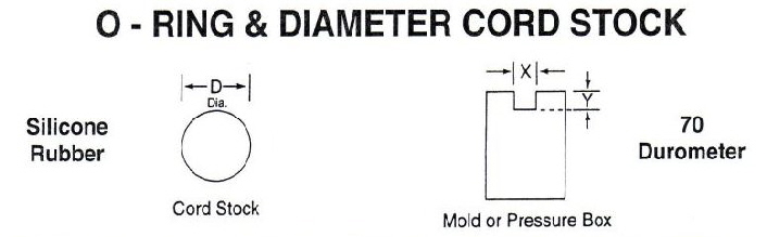 O-Ring_CordStock