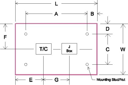 Panel_Heater_Size